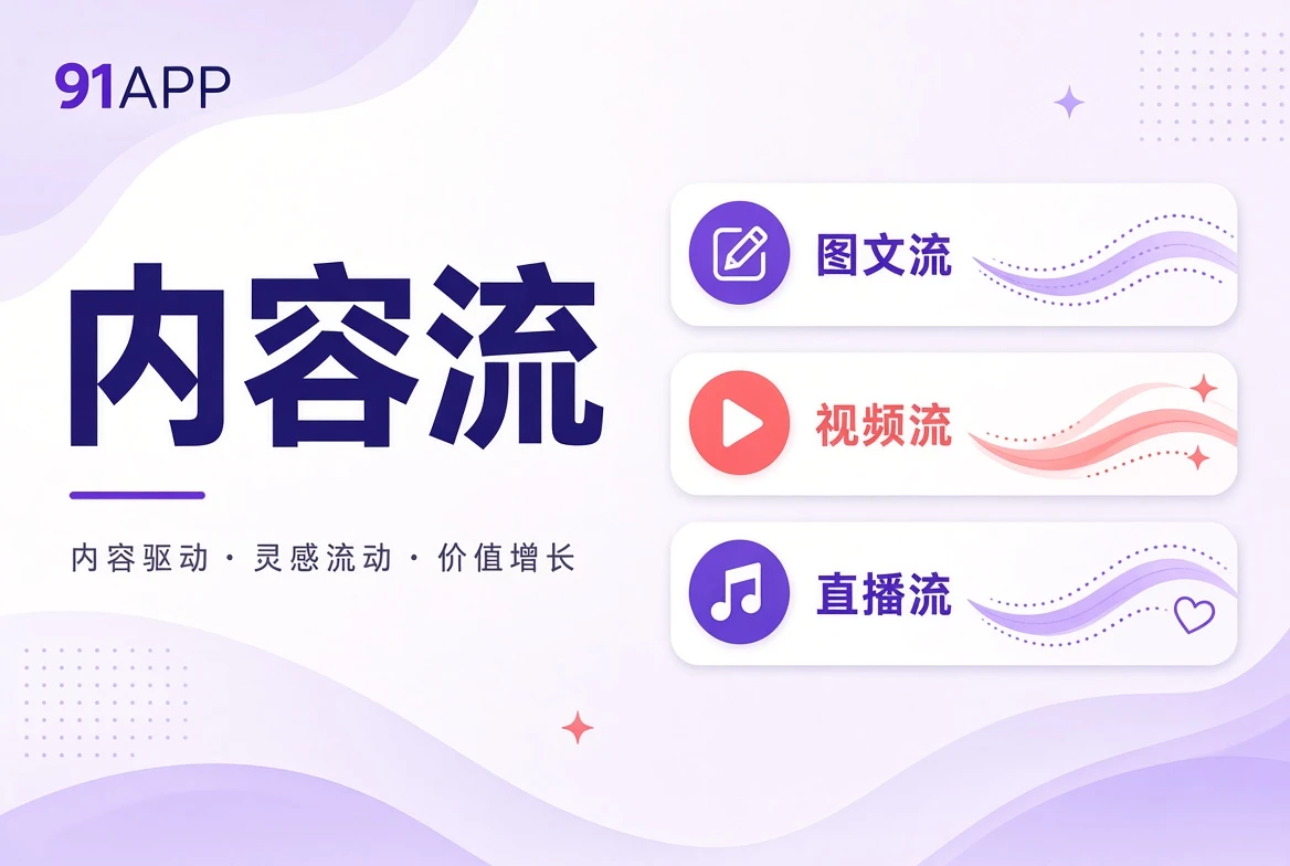 内容河主题图